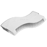 Madrass med bonnellfjær middels 70x200 cm